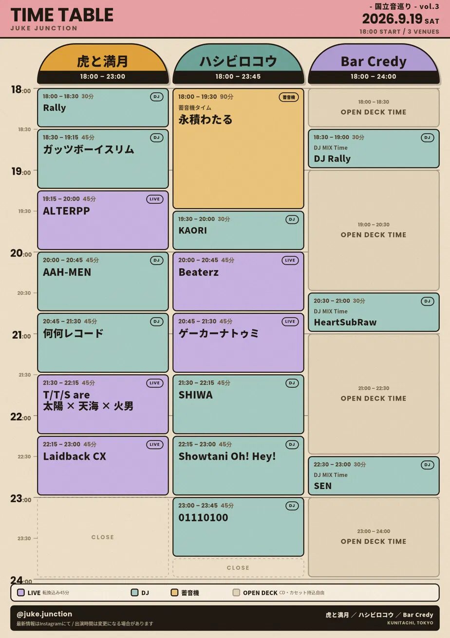 国立音巡りタイムテーブル